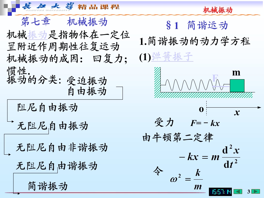 管理学精品资料.ppt_第3页