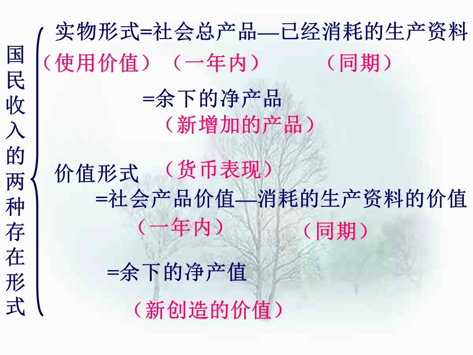 财政税收与纳税人.ppt_第2页