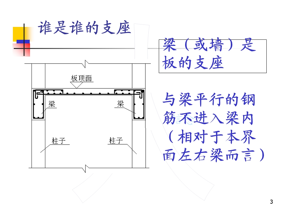 钢筋翻样教程新版.ppt_第3页