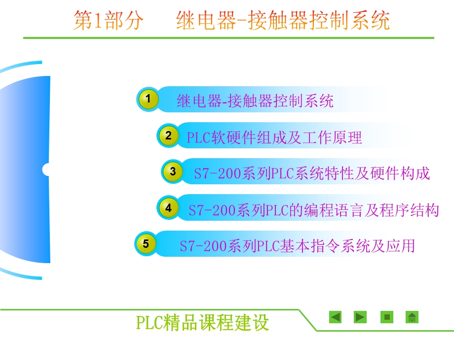 部分继电器-接触器控制系统.ppt_第2页