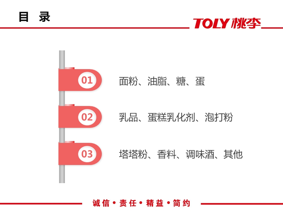 蛋糕原料及作用.ppt_第2页