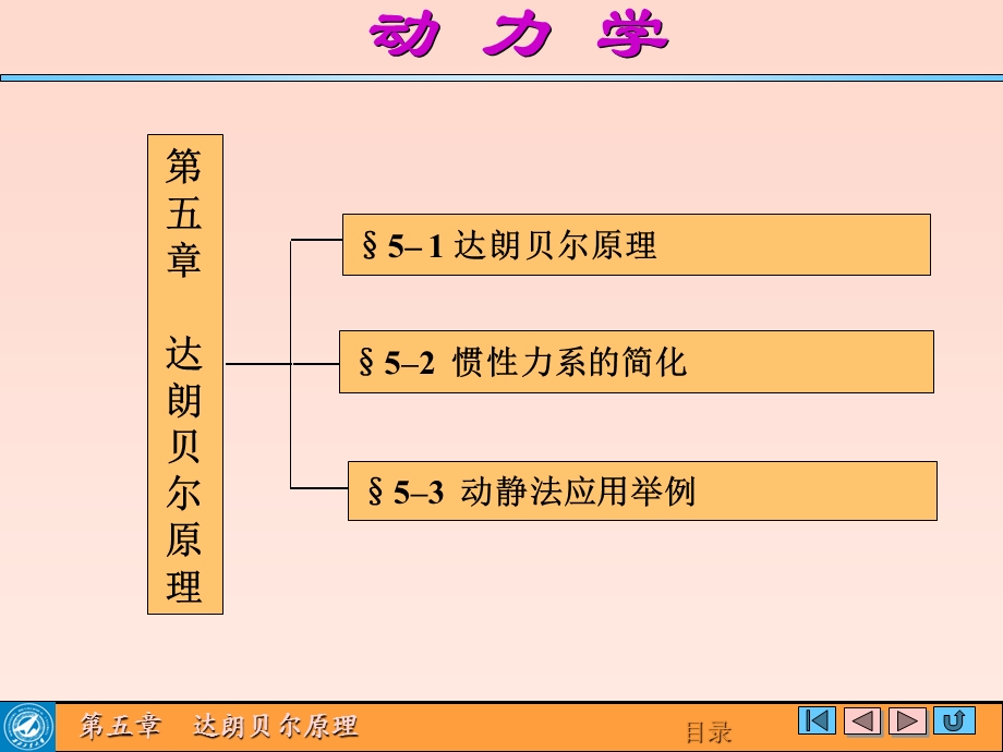 达朗伯原理和动静法.ppt_第3页