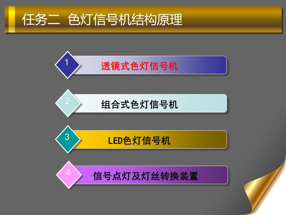 透镜式色灯信号.ppt_第2页