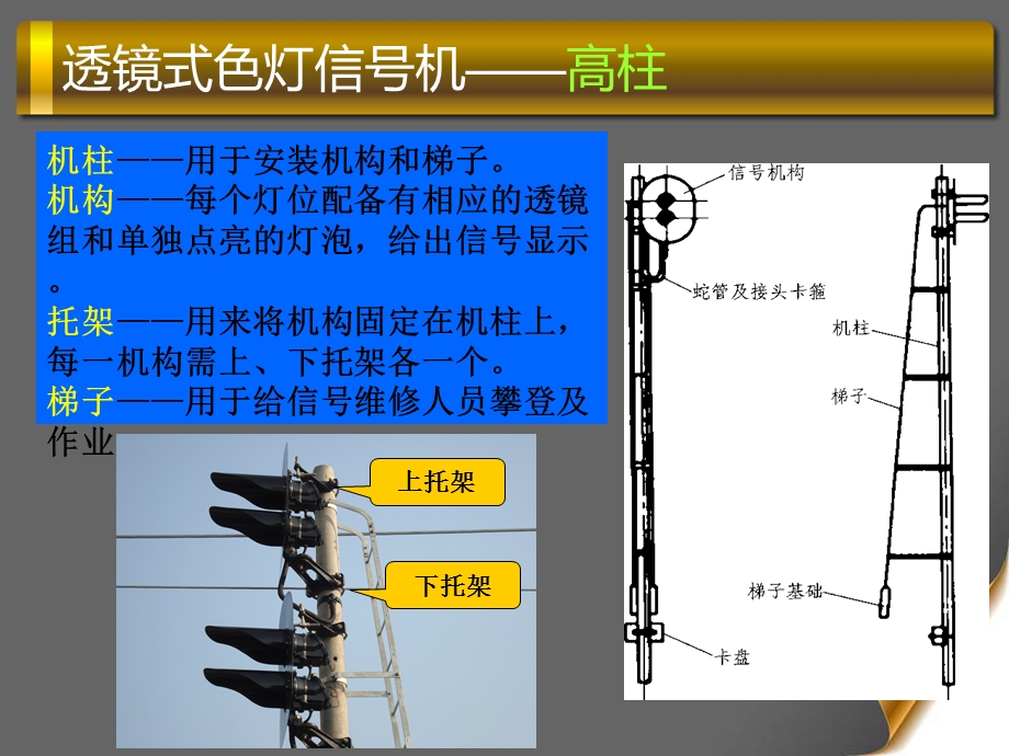 透镜式色灯信号.ppt_第3页