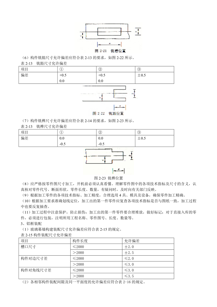 第四节铝合金玻璃幕墙施工要点.doc_第2页