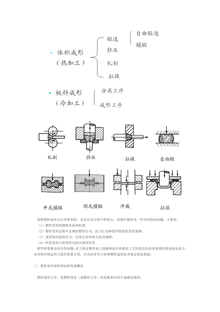 第十三到十九章材料成型.doc_第2页