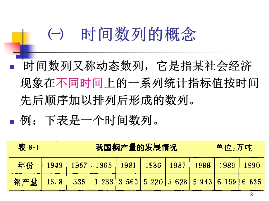 统计讲稿第八章时间数列分析.ppt_第3页