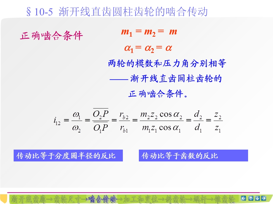 齿轮机构啮合传动.ppt_第2页