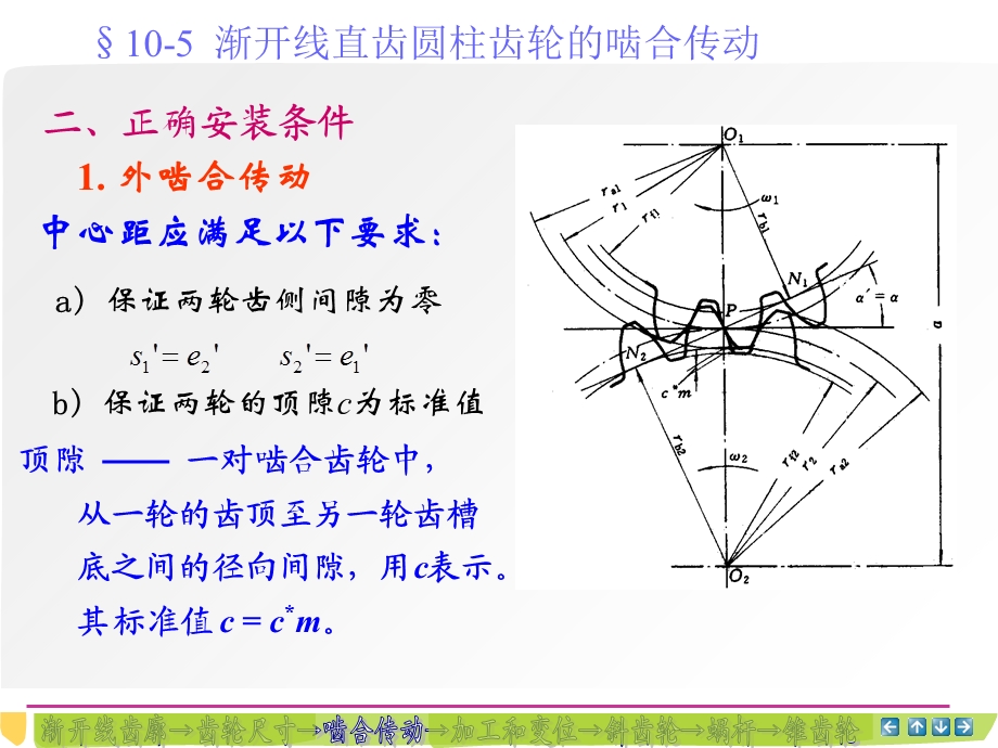 齿轮机构啮合传动.ppt_第3页