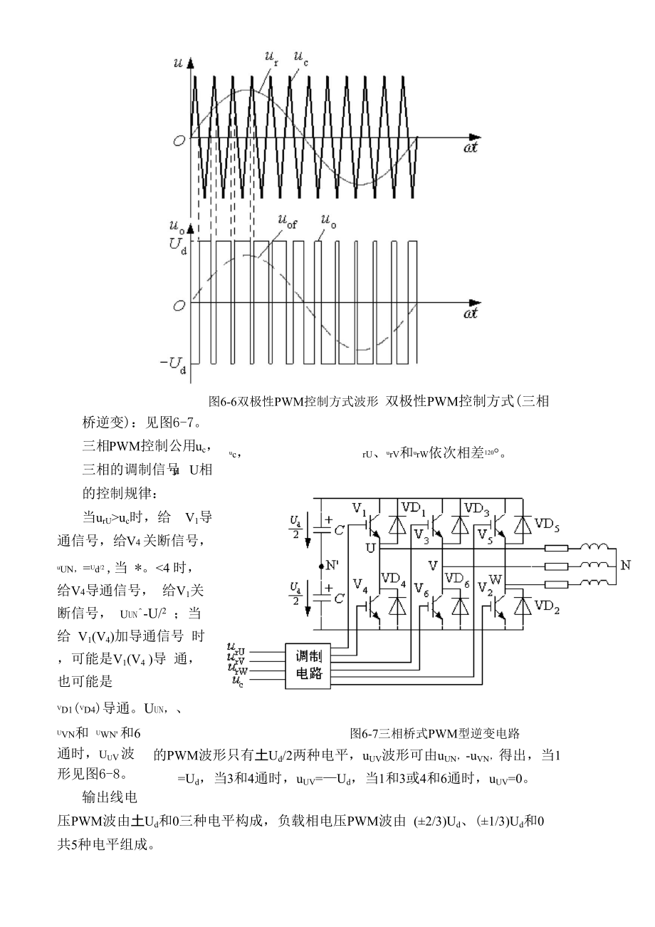 单极性 双极性PWM.docx_第2页