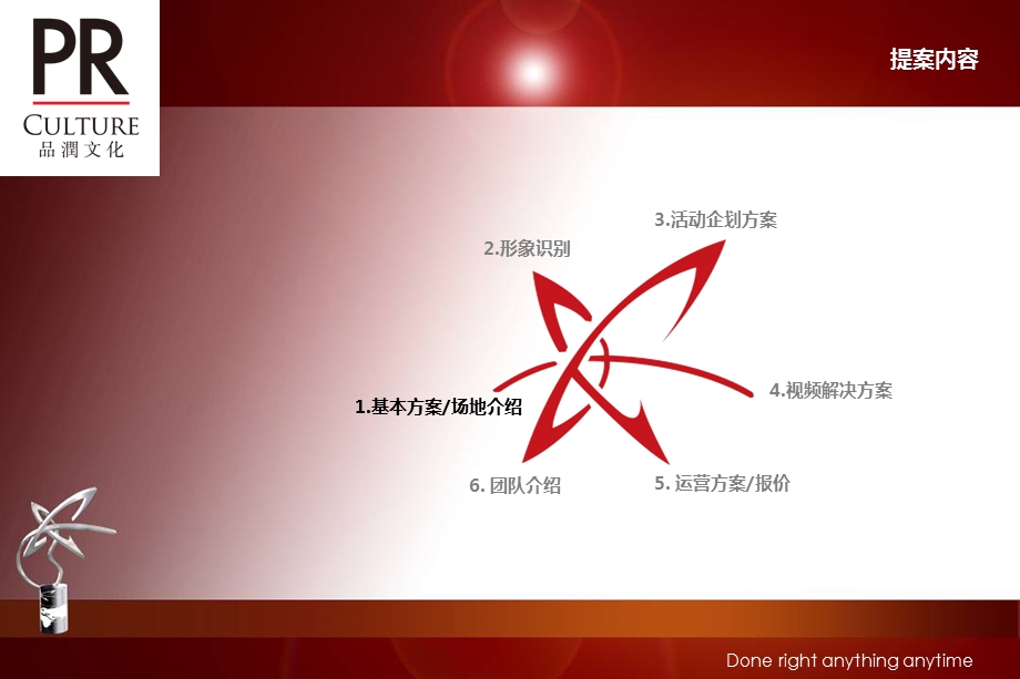 颁奖典礼策划方案(顶级策划).ppt_第3页