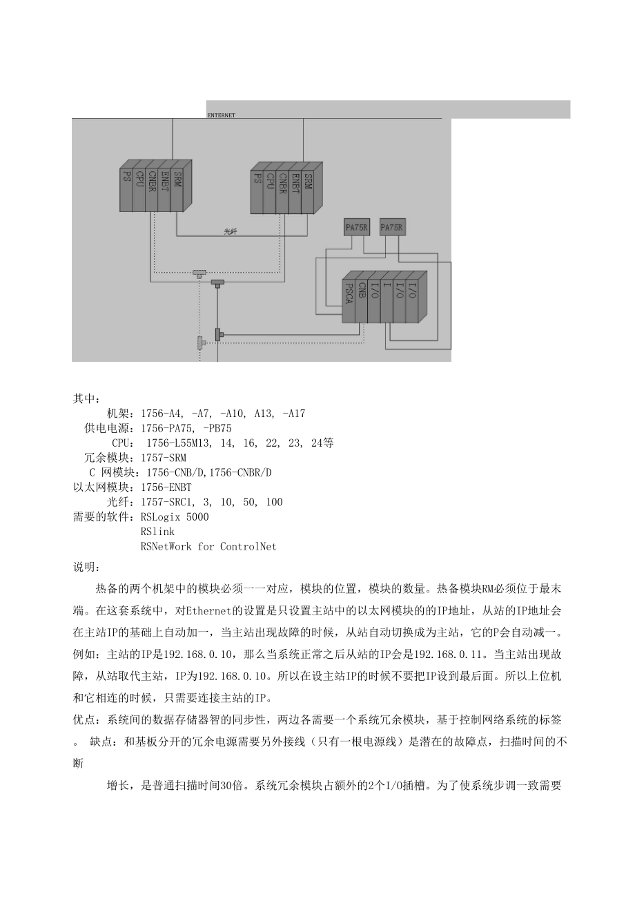 四种PLC双机热备的比较.docx_第3页