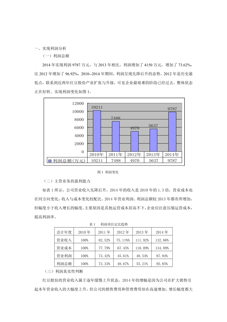 红豆集团财务分析.doc_第1页