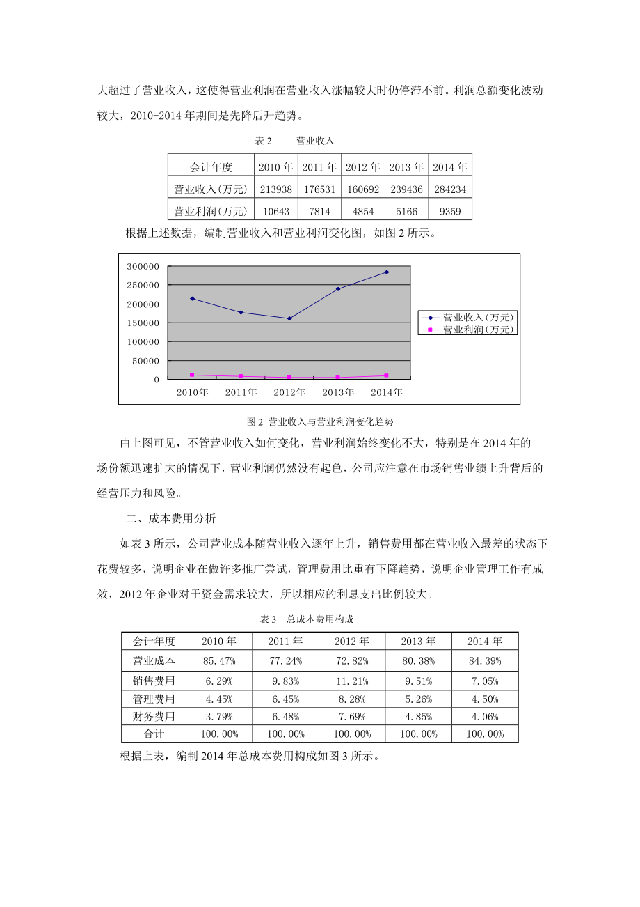 红豆集团财务分析.doc_第2页