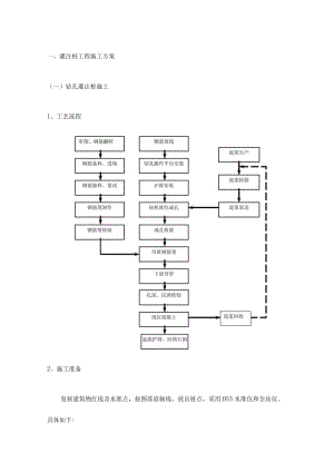 灌注桩工程施工方案.docx