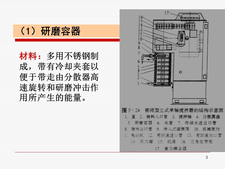 粉碎机械第四节.ppt_第3页