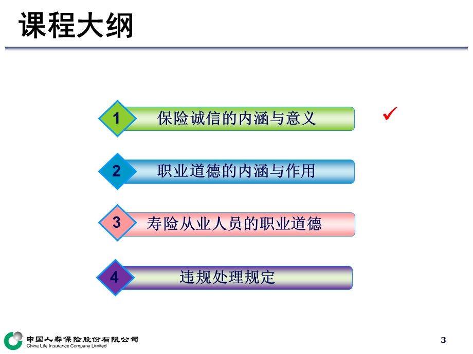 诚信与职业道德.ppt_第3页