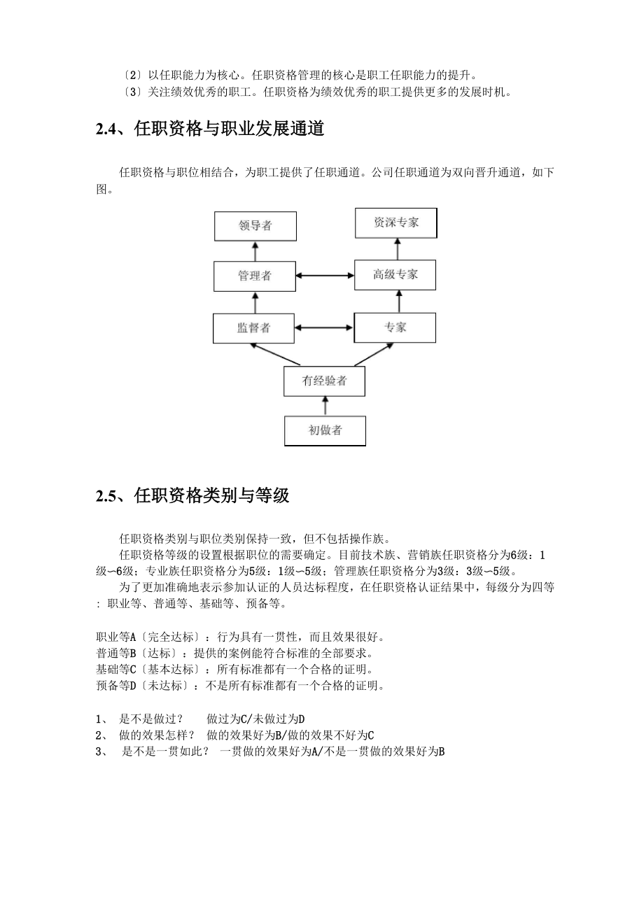 华为任职资格管理体系整理.docx_第3页