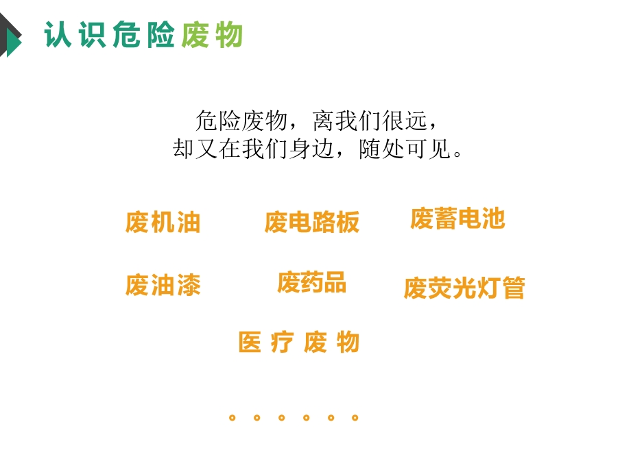 非法转移危废案例.ppt_第3页