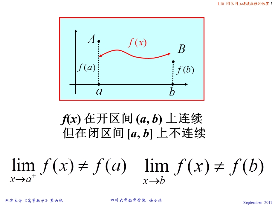 闭区间上连续函数的性质(77).ppt_第3页