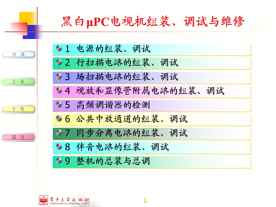 黑白电视安装、调试与维修.ppt_第2页