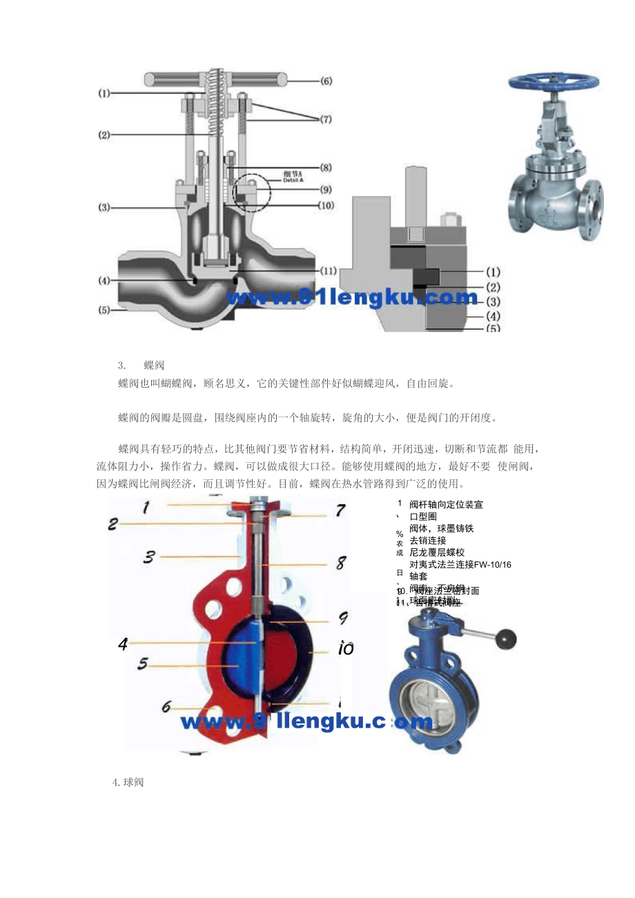 各种阀门的介绍.docx_第2页