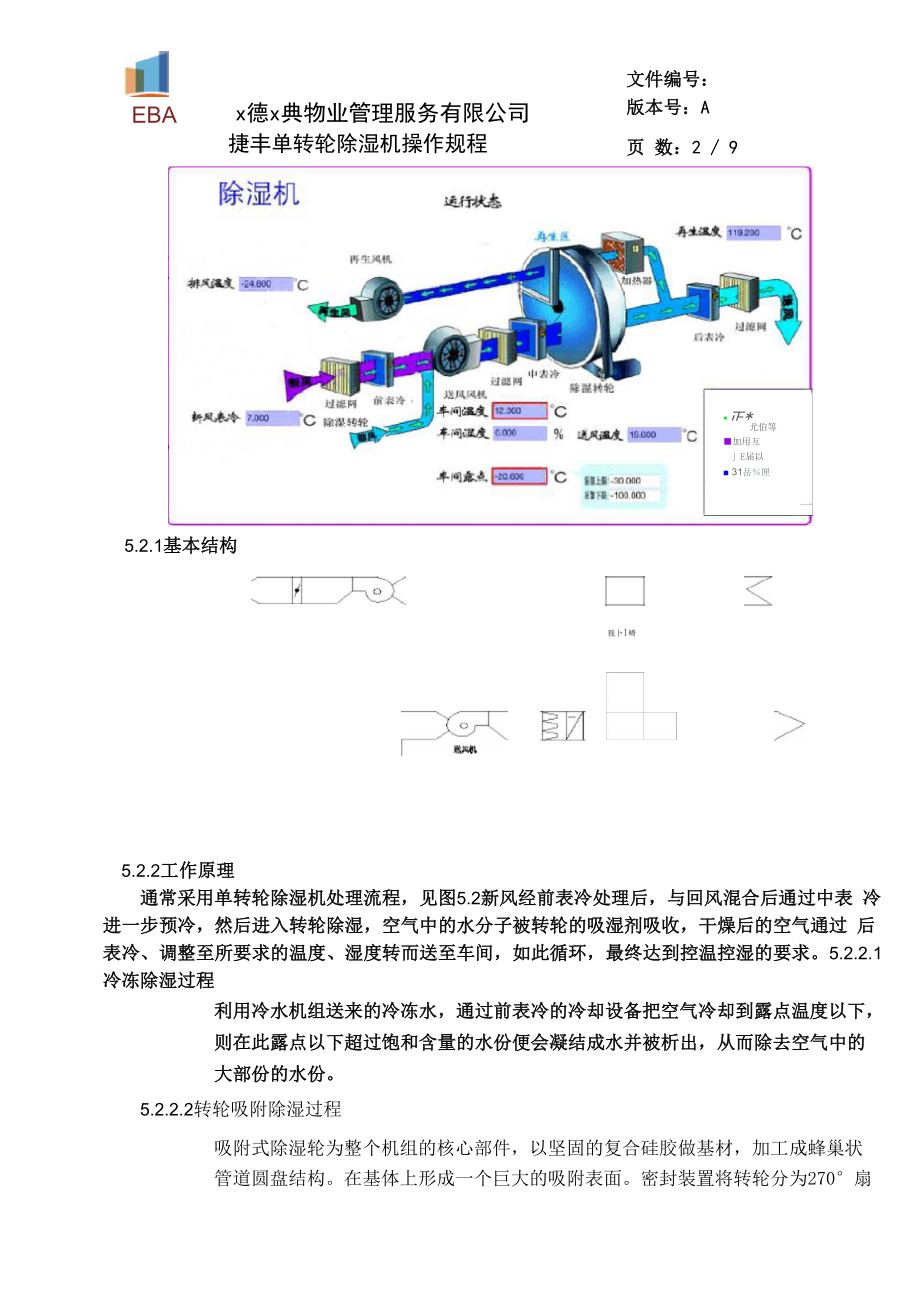 单转轮除湿机操作规程.docx_第3页