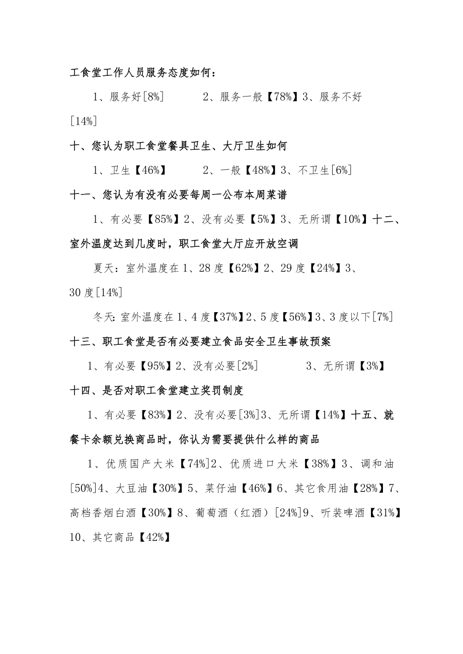 职工食堂问卷调查表.docx_第2页