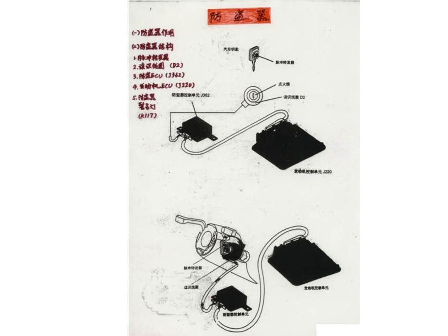 防盗器及电控系统电路.ppt_第2页