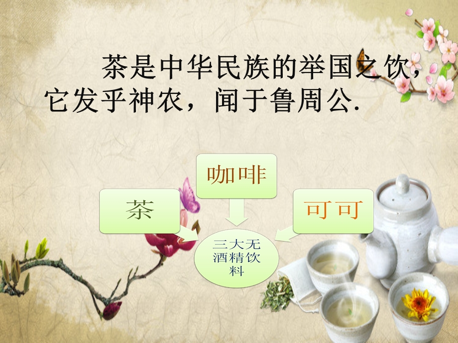 茶的起源与发展.ppt_第3页