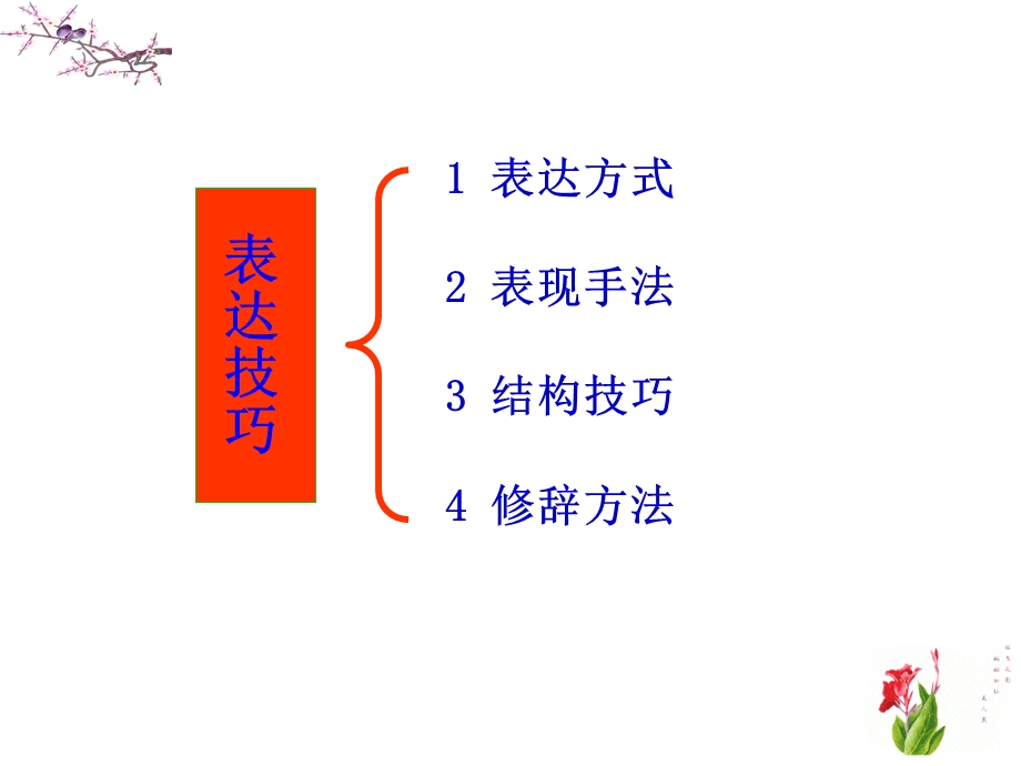 诗歌描写和抒情手法.ppt_第2页