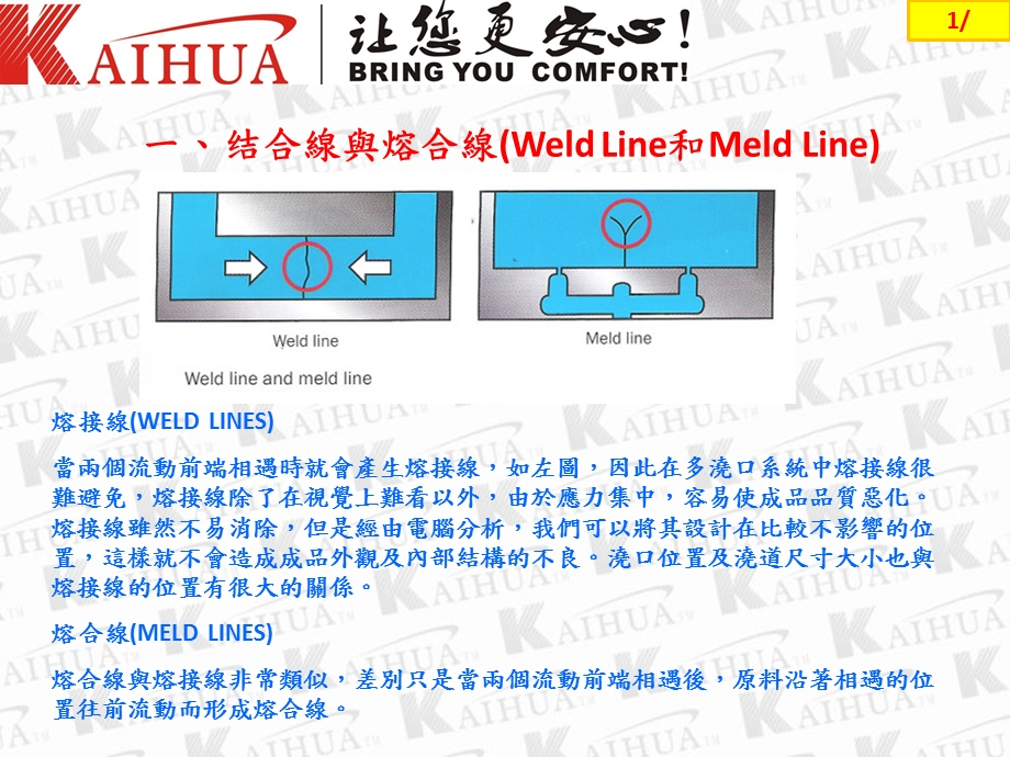 结合线问题探讨及解决方式.ppt_第3页