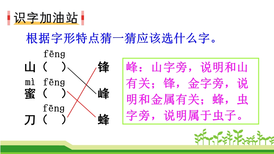 部编二年级语文上册《-语文园地五-》PPT课件.ppt_第2页