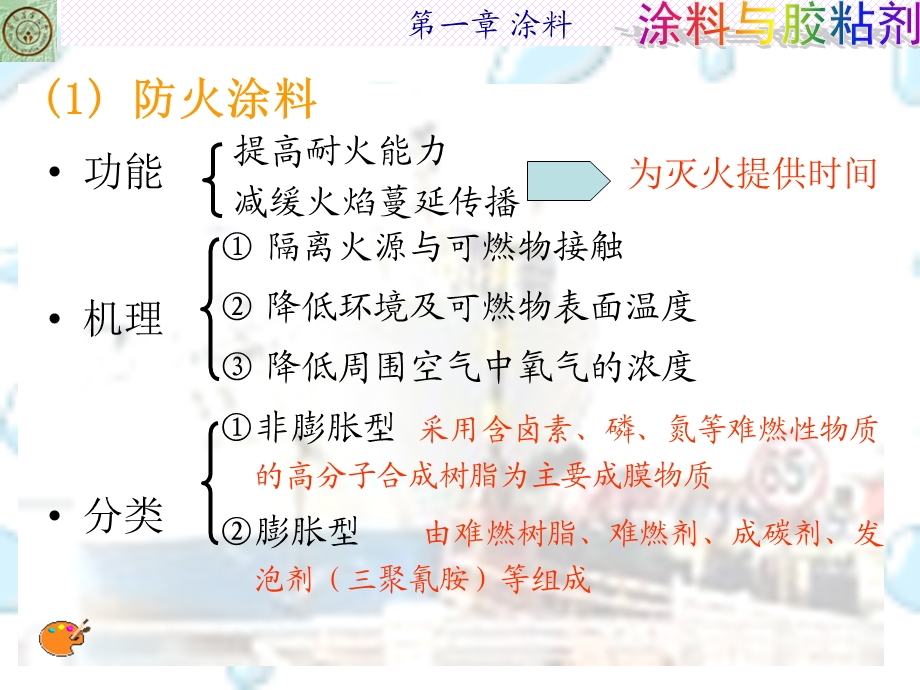 防水涂料与电泳涂料.ppt_第3页