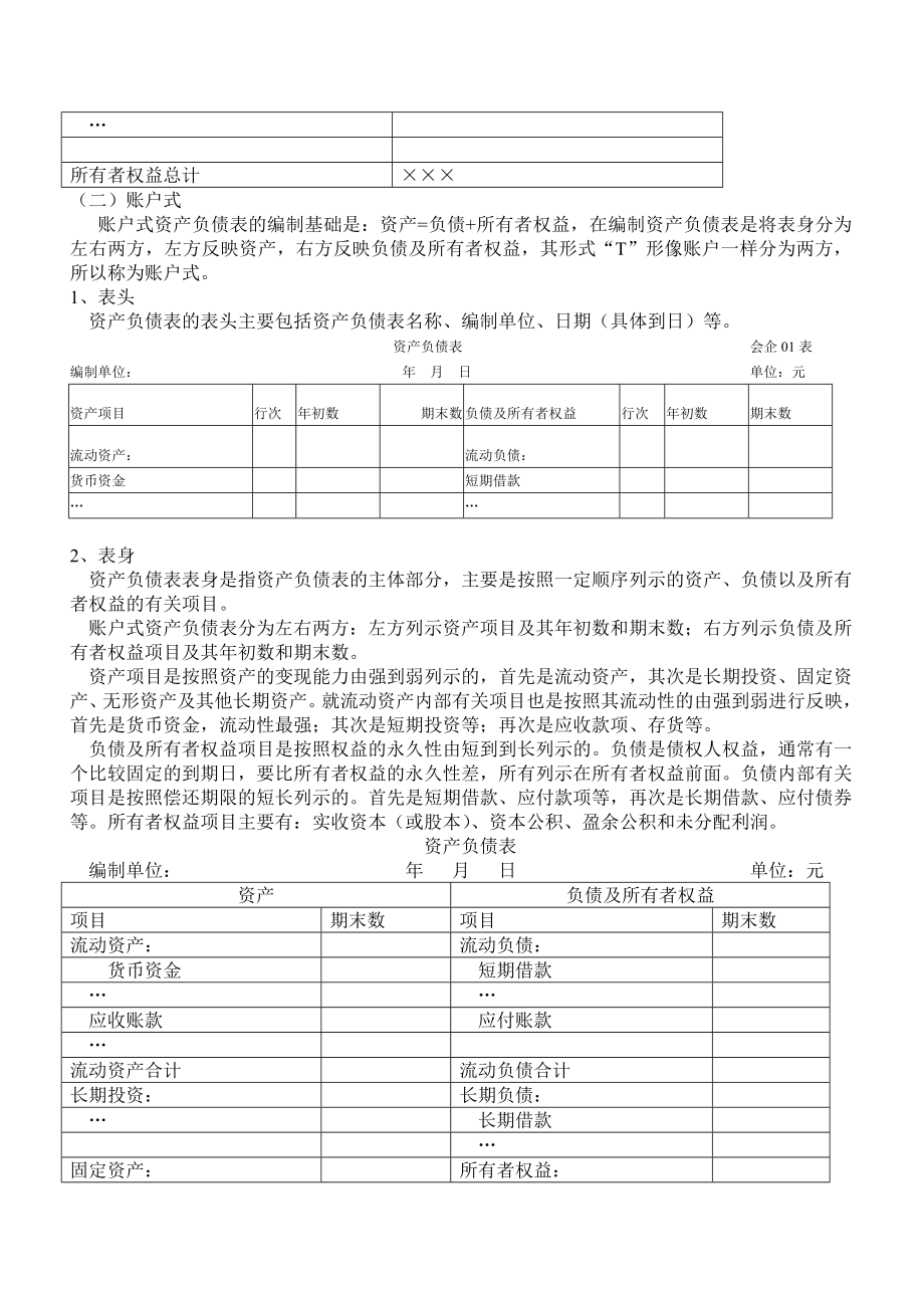 第十六章财务状况会计报表.doc_第2页