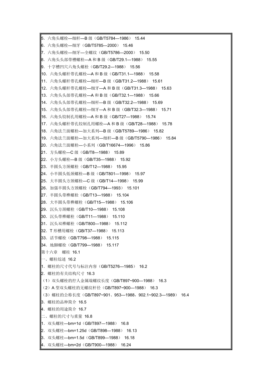 精品紧固件标准目录.doc_第2页