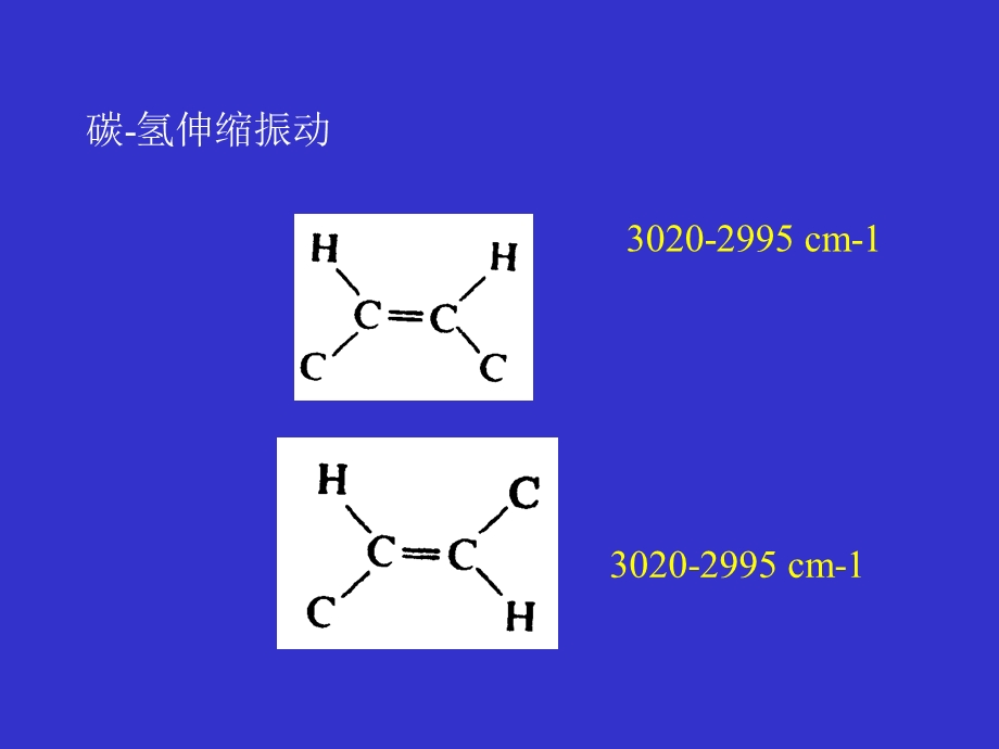 红外特征基团频率及其影响因素.ppt_第3页