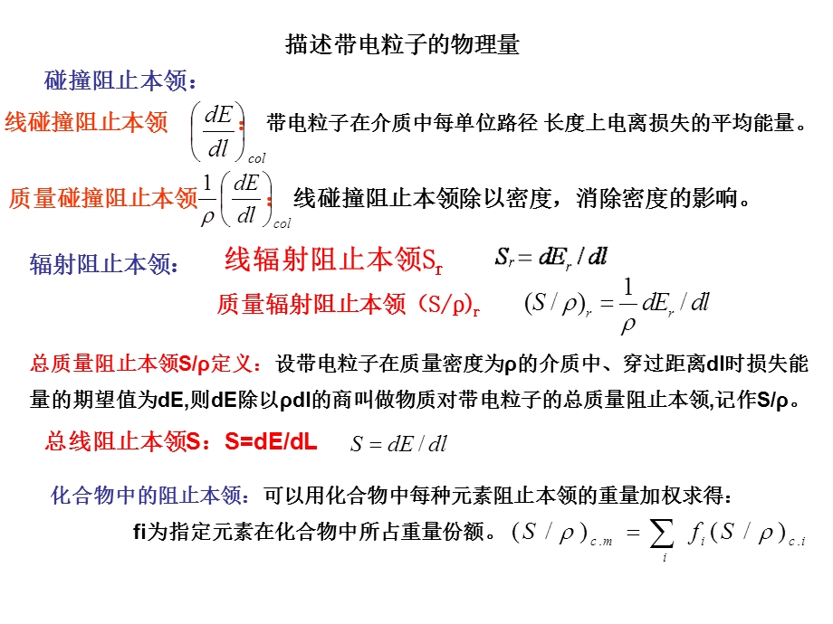 辐射剂量学知识点总结.ppt_第2页