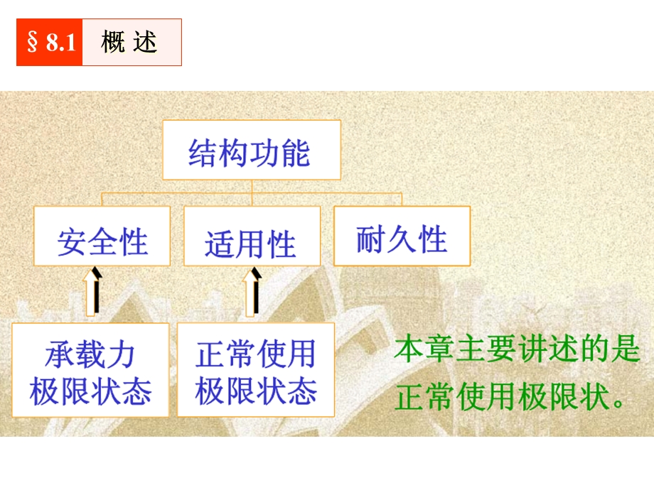 钢筋混凝土构件的裂缝和变形(简化).ppt_第3页