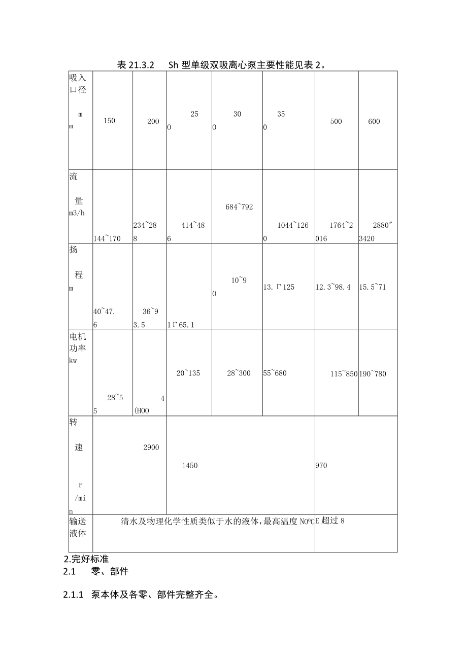 泵类维护检修规程：离心泵、隔膜泵和液下泵.docx_第2页