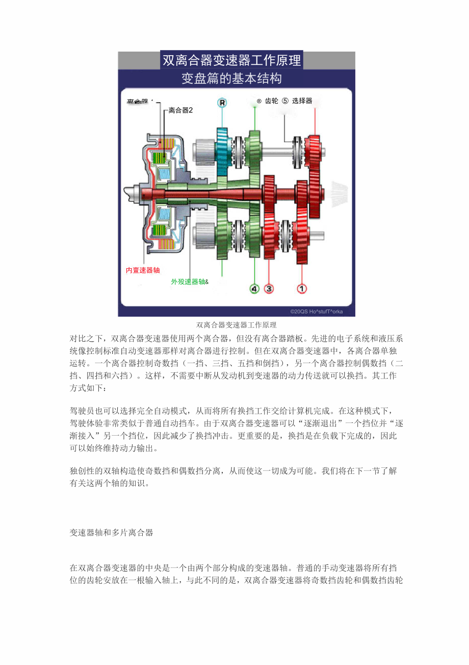 双离合器变速器工作原理.docx_第2页