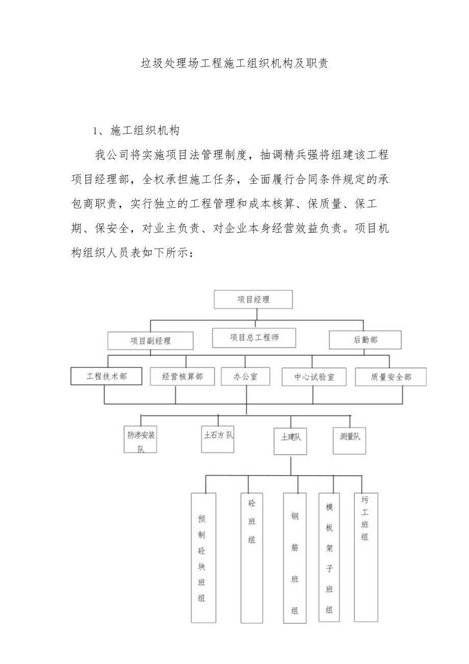 垃圾处理场工程施工组织机构及职责.docx_第1页