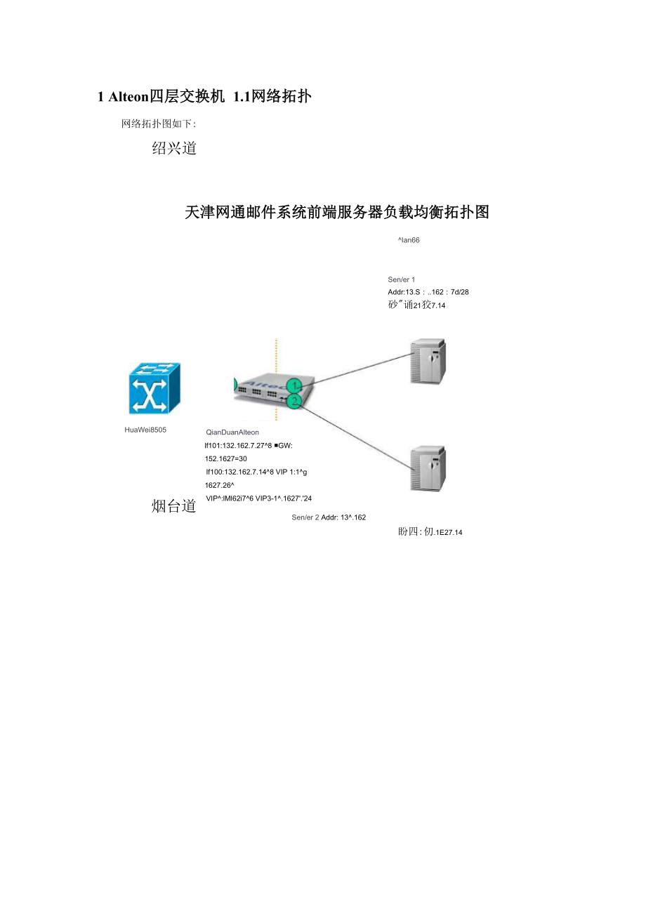 四层交换机设置与维护.docx_第1页