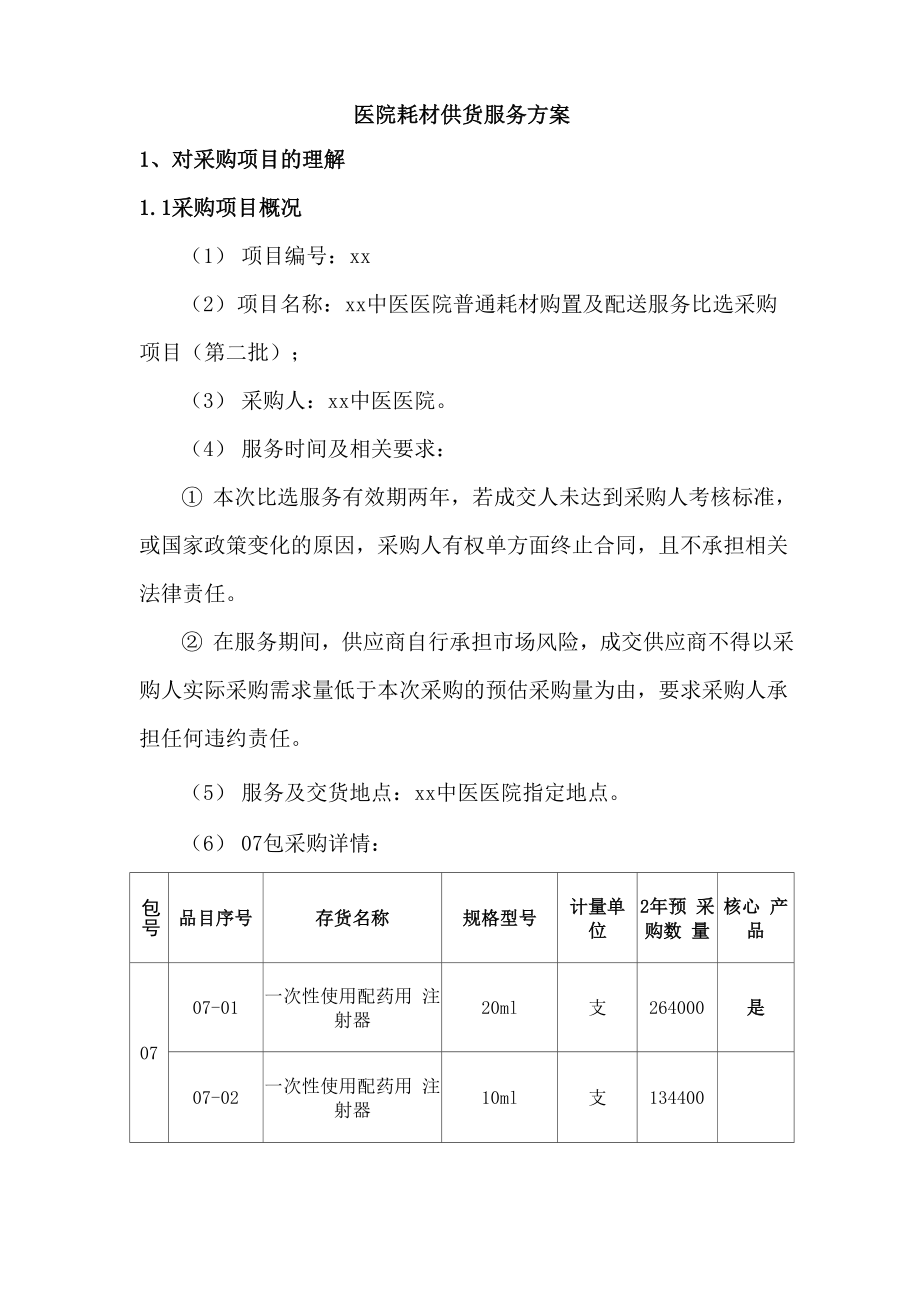 医院耗材供货服务方案.docx_第1页