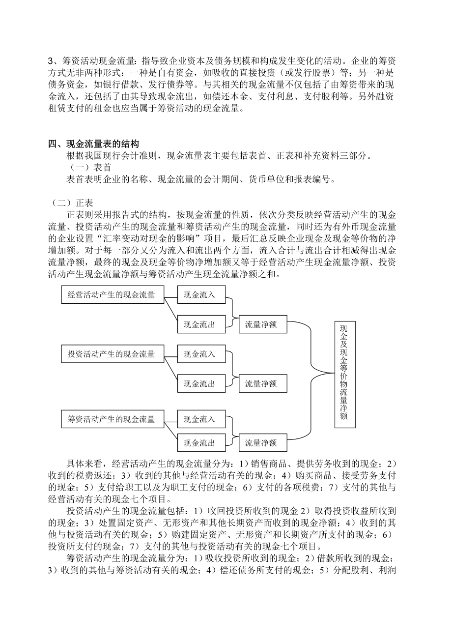 第十七章财务状况变动会计报表.doc_第3页