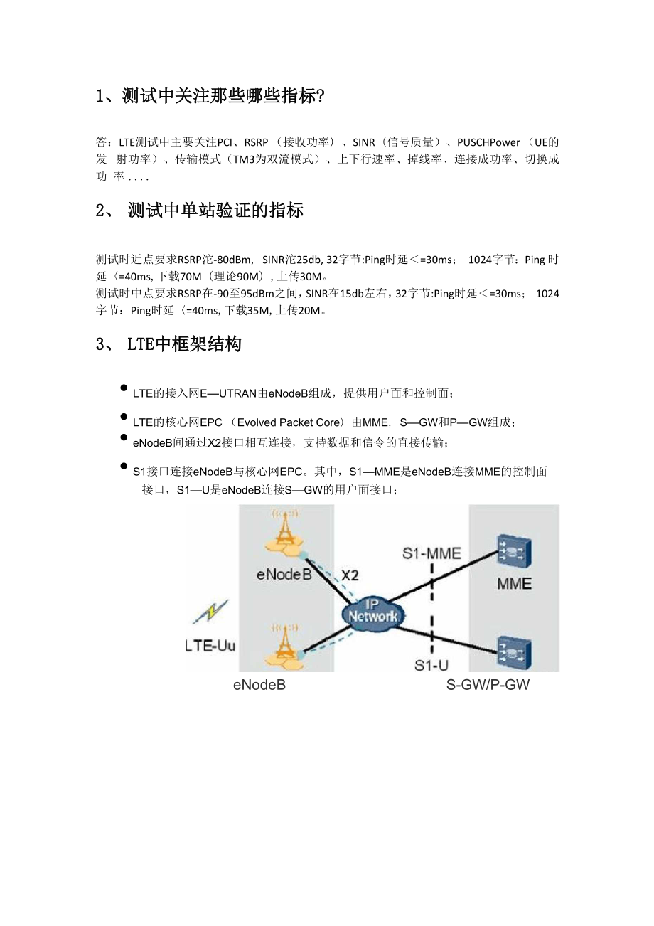 华为LTE认证面试问题完整版含答案.docx_第1页