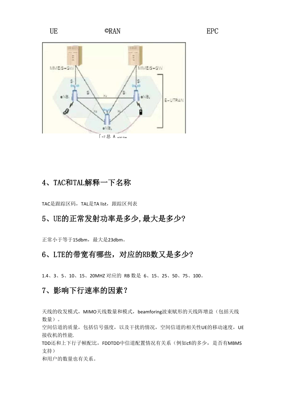 华为LTE认证面试问题完整版含答案.docx_第2页