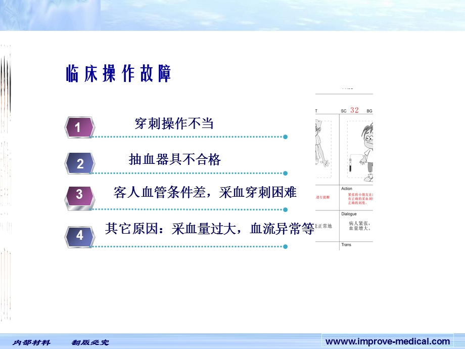 采血时发生溶血的原因及预防措施(3.24).ppt_第3页