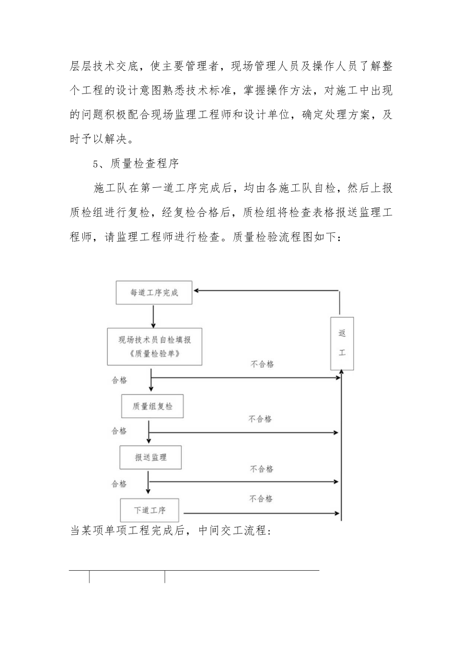 垃圾处理场工程施工保证质量措施.docx_第2页