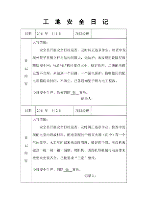 工地安全日记-范例汇总.doc